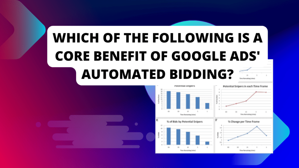 which of the following is a core benefit of Google ads' automated bidding?