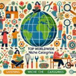 Top worldwide niche categories