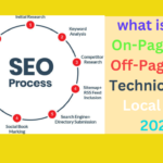 what is seo | On-Page SEO | Off-Page SEO | Technical SEO | Local SEO