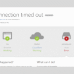 Connection Timed Out
