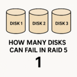 How many disk can fail in raid 5