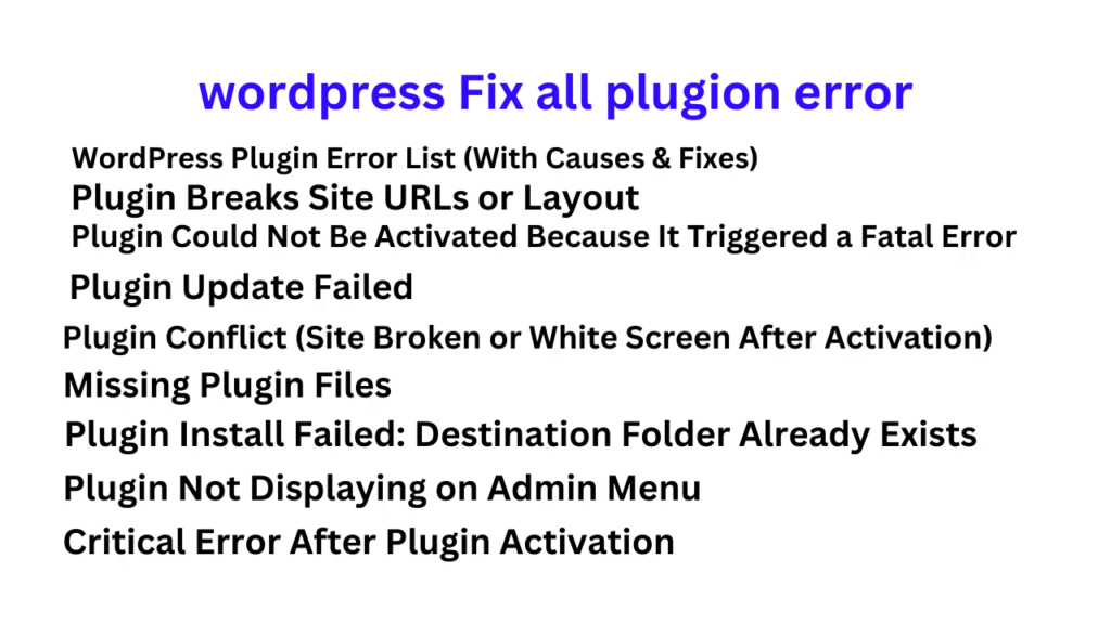 wordpress Fix all plugion error