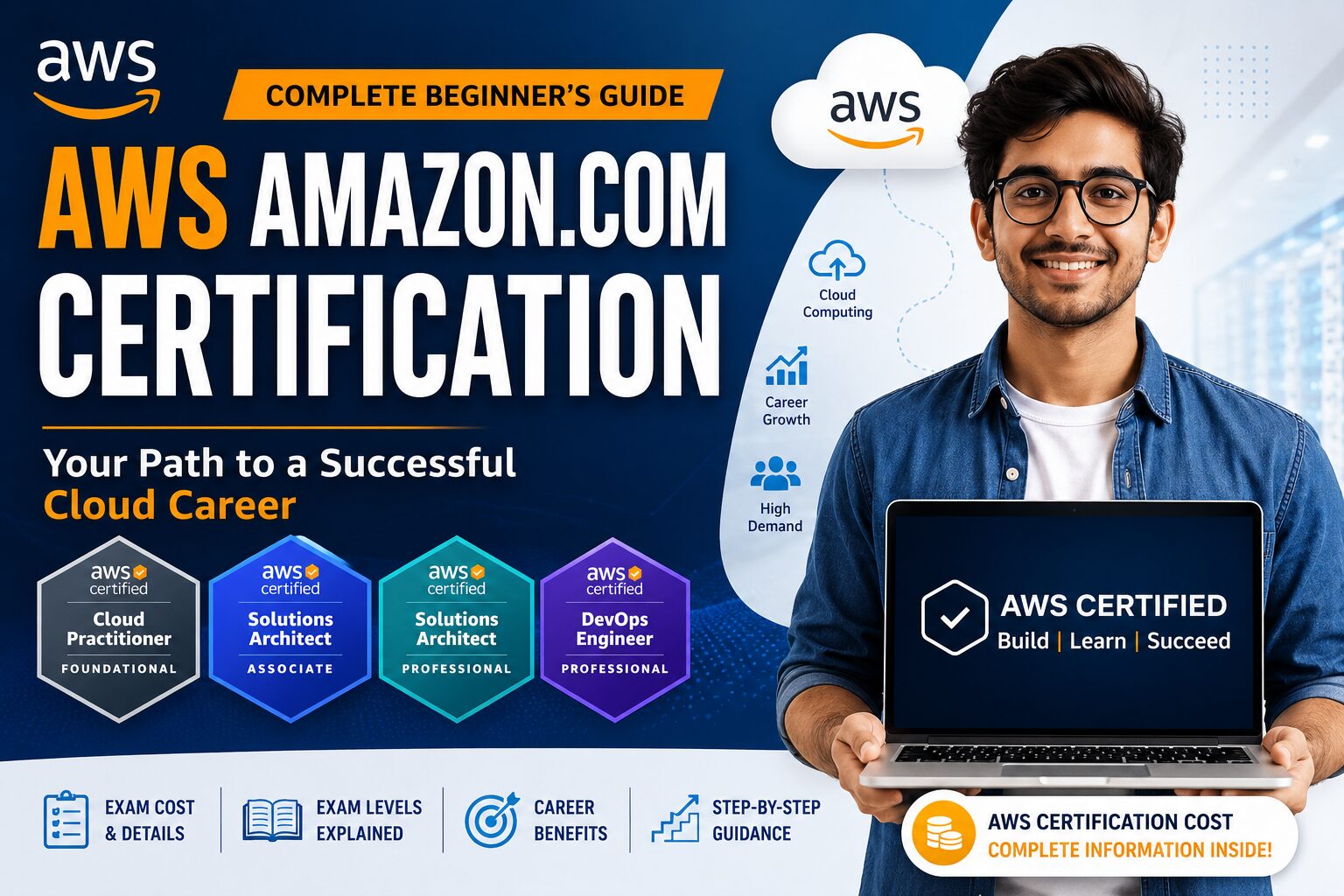 AWS Amazon.com Certification Guide